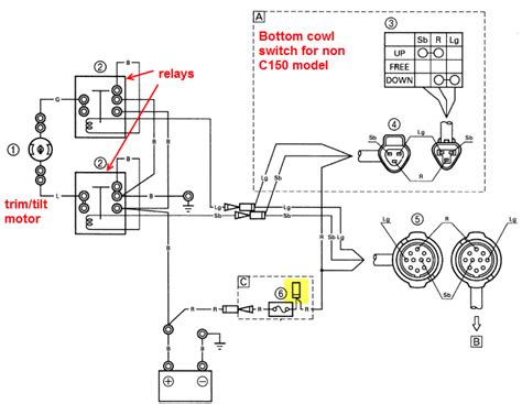Wiring diagram for a suzuki 2 stroke 150 outboard. Add tilt/trim switch to 1998 Yamaha outboard. - The Hull ...
