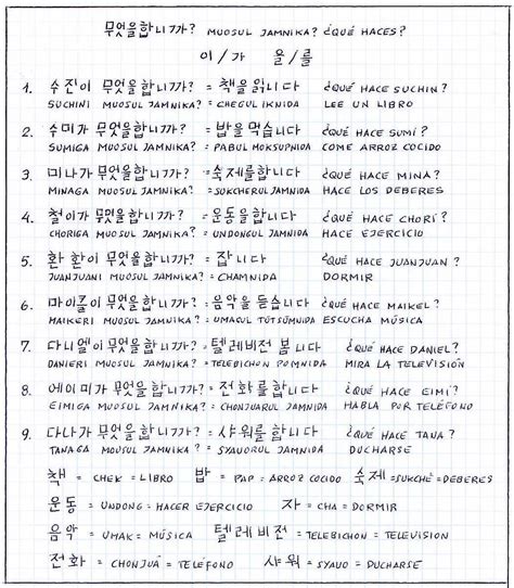 Uso Particulas Palabras Coreanas Frases Coreanas Palabras De