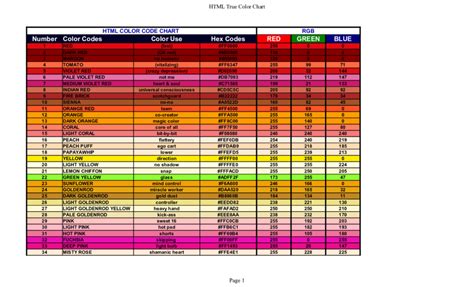 Printable Html Color Chart