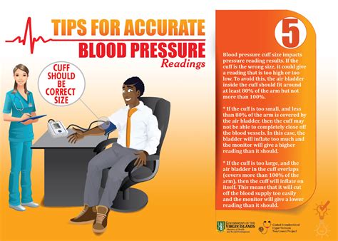 Tip 5 How To Check Your Blood Pressure The Right Way Government Of