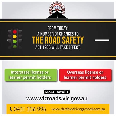 New Changes For Overseas Licence Holders To Drive In Victoria