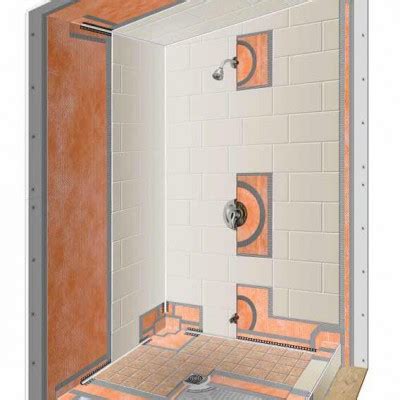 The schluter shower tray is available in 48x48, 32x60, and 72x72 sizes. Kerdi Shower Kits - Shower Systems | Westside Tile and Stone