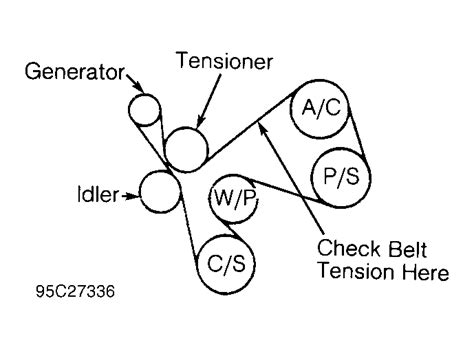 1995 Ford Explorer Serpentine Belt Routing And Timing Belt Diagrams