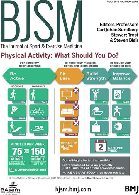 Why healthcare professionals should know a little about ...