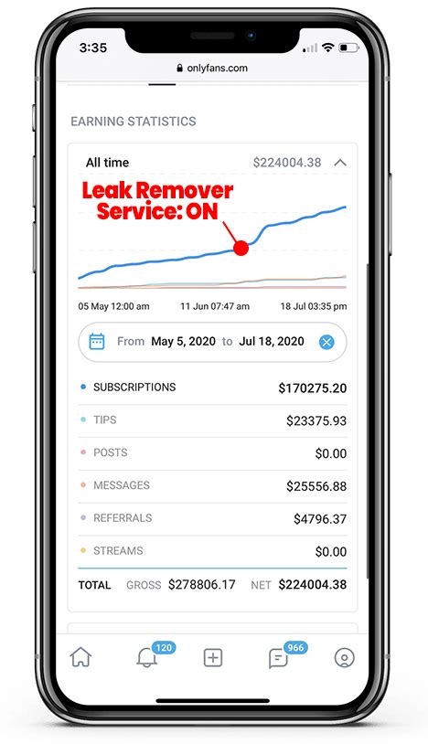How To Remove Leaked Onlyfans Content Forever 3 Rules Leak Remover