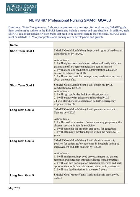 Smart Goals Template Nurs 497 Professional Nursing Smart Goals