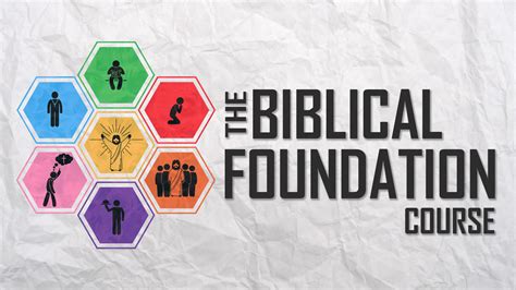 Biblical Foundation Intro Runge First Baptist Church