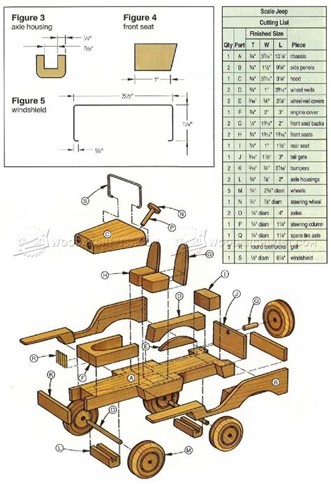 Diy Wooden Toy Car Plans Toy Plans Wooden Wood Toys Truck Pdf Easy