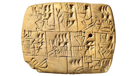 Ancient Mesopotamian Cuneiform Writing System By Md Rahat Islam Medium