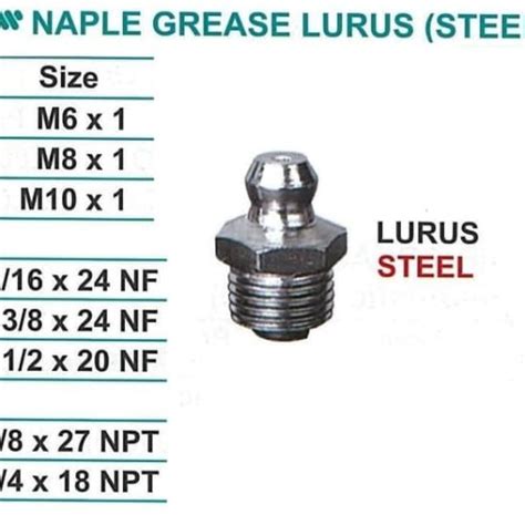 Jual Nipple Grease Steel Lurus 14 X 18 Npt Wipro Kota Yogyakarta Pastech Tokopedia