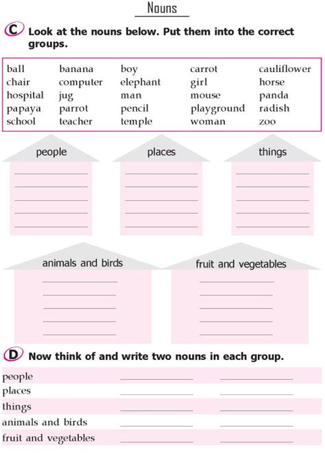 Grade 1 Grammar Lesson 4 Nouns English Grammar Tenses English Grammar