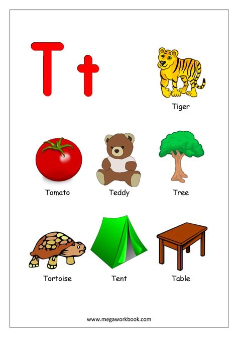 Things That Start With A B C And Each Letter Alphabet Chart
