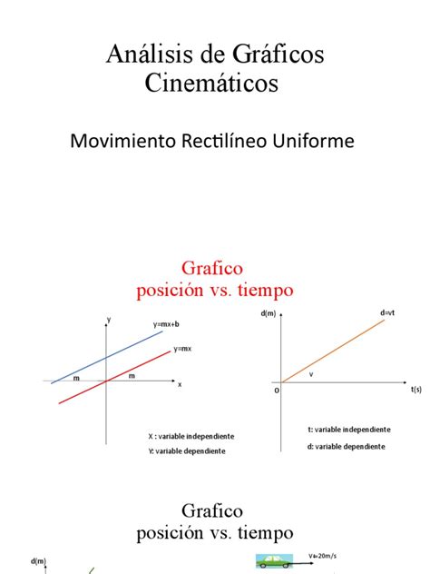 Análisis De Gráficos Cinemáticos Pdf Mecánica Mecanica Clasica