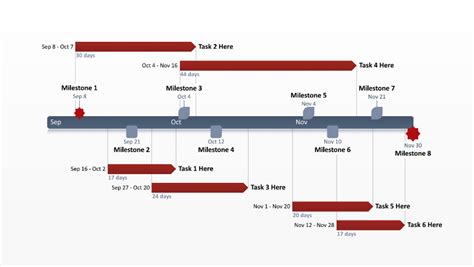 Powerpoint Timeline Free Timeline Templates