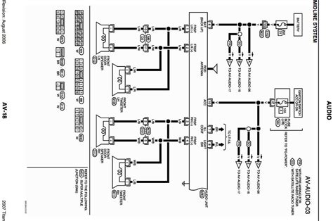 The Ultimate Guide To The 2005 Nissan Titan Radio Wiring Diagram