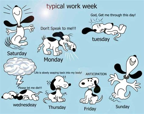 Living For The Weekend Snoopy Love Charlie Brown And Snoopy