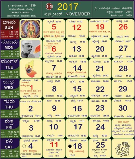 Discover The Names Of Months In The Kannada Calendar