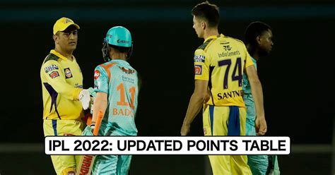 Ipl 2022 Updated Points Table Orange Cap And Purple Cap After Match 7