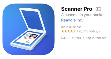 Scanner Pro Takes The Pain Out Of Scanning Documents Podfeet Podcasts