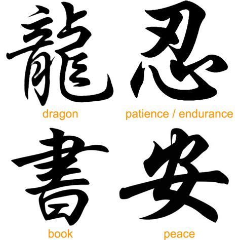 100 beautiful chinese japanese kanji tattoo symbols and designs