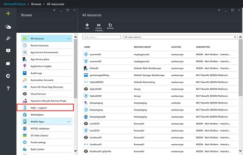 Manage Your Azure Support Tickets In The New Azure Portal