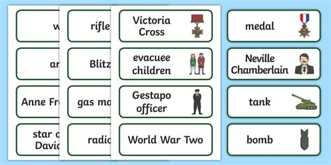 World War Two Word Cards Teaching Resource Twinkl