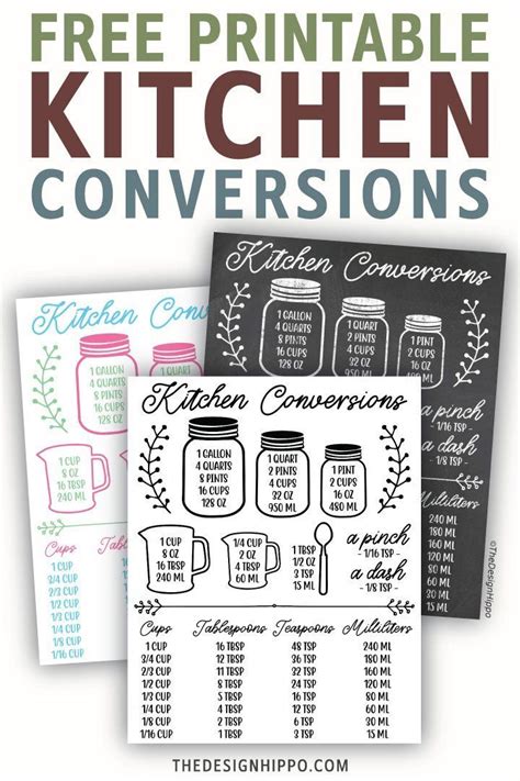 Printable kitchen conversion chart svg. Free Printable Kitchen Conversion Chart in 2020 ...