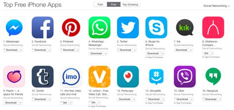 21st Century Battle Between Web And Apps Choose The Right