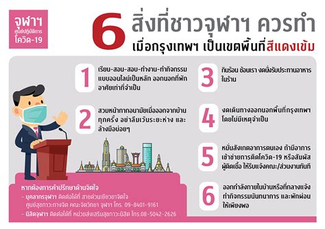 39.6k ตรวจสอบข้อมูล การเดินทางข้ามจังหวัด ไปจังหวัดชลบุรี หลังถูกปรับโซนสีโควิด เป็นพื้นที่ควบคุมสูงสุดและเข้มงวด หรือ พื้นที่. พื้นที่สีแดงเข้ม / à¸ªà¸⃜ à¹€à¸„à¸²à¸°à¸„ à¸¡à¸ž à¸™à¸— à ...