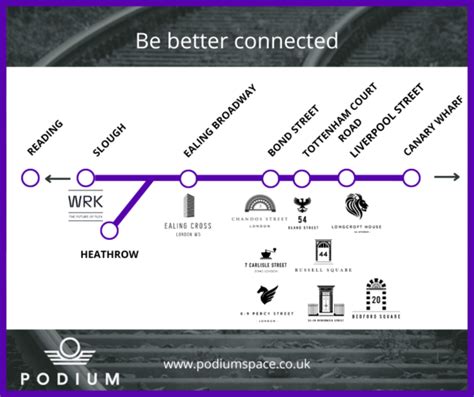 The Elizabeth Line Makes Central London More Accessible Than Ever Podium