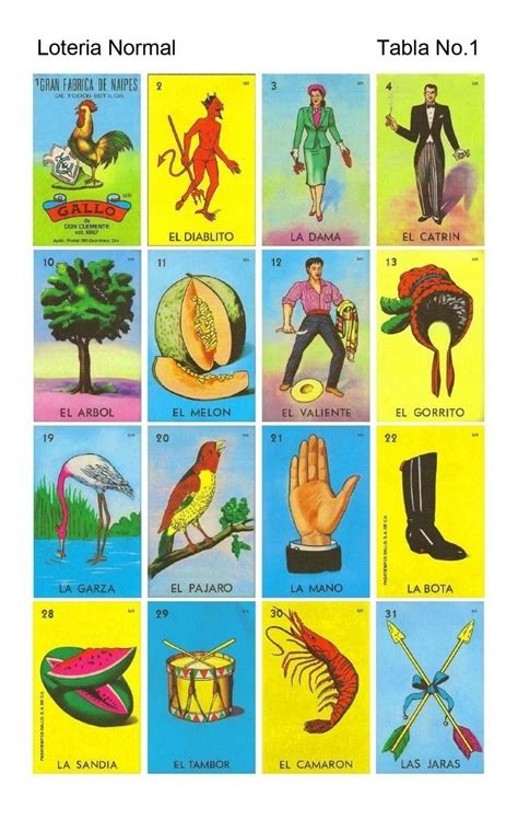 loteria cartas mexicana imprimir para loteria mexicana cartas lotería mexicana cartas de