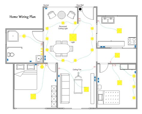 Basic Home Electrical Wiring Diagrams