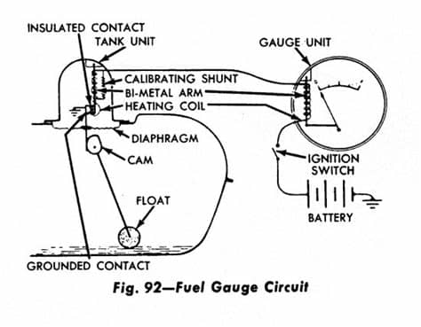 Stock fuel gauge/modern sending unit - Ford Truck ...