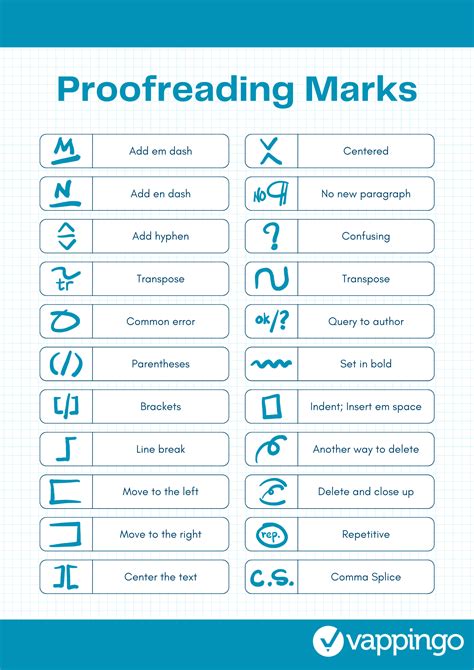 Proofreading Marks For All Needs
