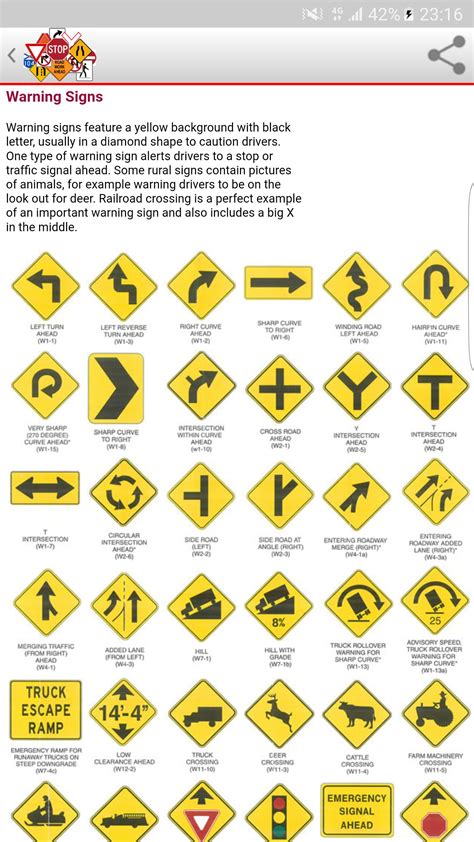 Permit Test Cheat Sheet Dmv Road Signs And Meanings Pin On Free Dmv