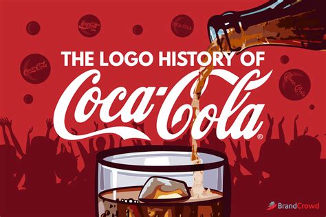 The Logo History Of Coca Cola Brandcrowd Blog
