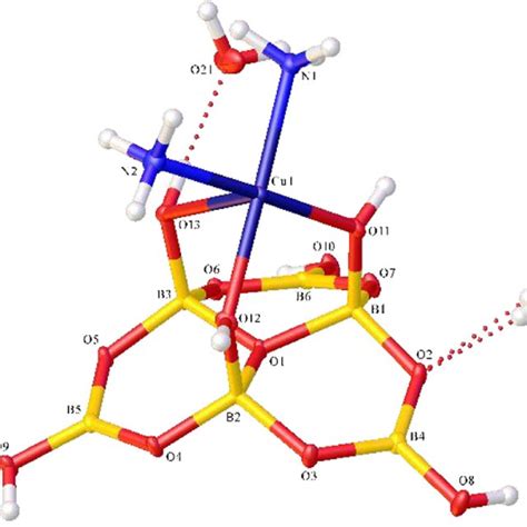 Crystal Structure Of The Monomeric Unit Of Cunh 3 2 B 6 O 7 Oh 6