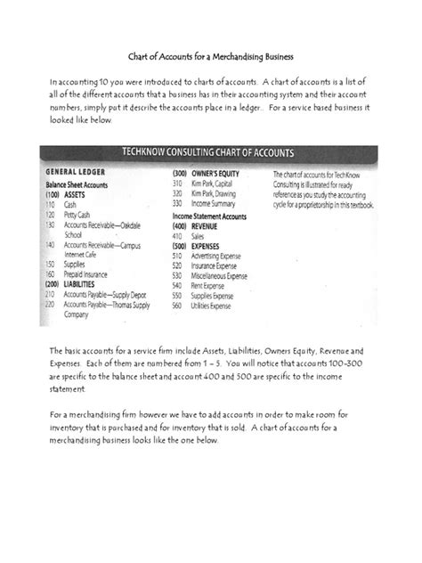 We did not find results for: Chart of Accounts for a Merchandising Business | Balance ...