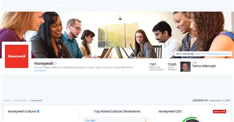 Honeywell Careerstimeline