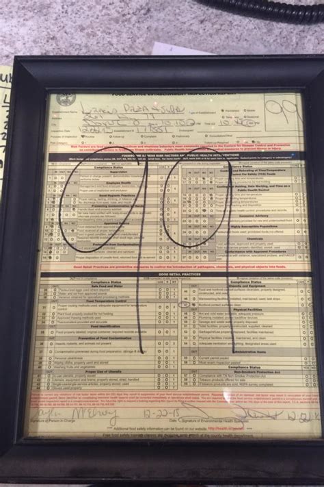 Statistiques et évolution des crimes et délits enregistrés auprès des services de police et gendarmerie en france entre 2012 à 2019 Lances Pizza & Subs LLC, Dover Tn - Home - Dover ...
