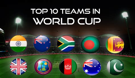 Top 10 Teams In World Cup Top 10 Tale