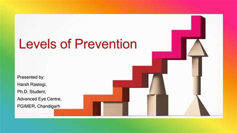 Levels Of Prevention Explained Ppt