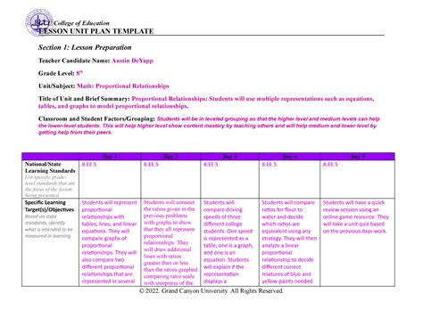 Unit Lesson Plan Over The Course Of Five Days Gcu College Of