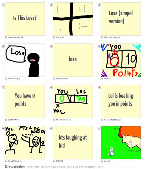 Is This Loss Drawception