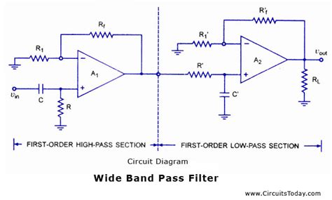 How To Design A Band Pass Filter Elle Circuit