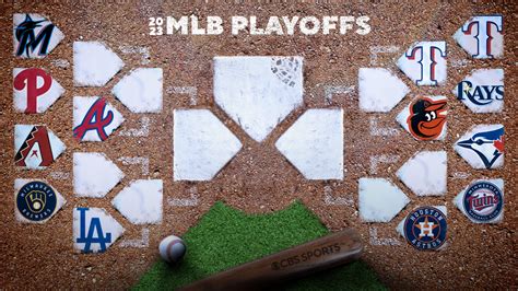 2023 Mlb Playoff Bracket Scores Results Postseason Schedule As Rangers Advance To Alds To