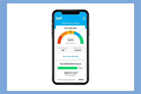 Build Your Credit And Save Money In 2021 With Self Financial