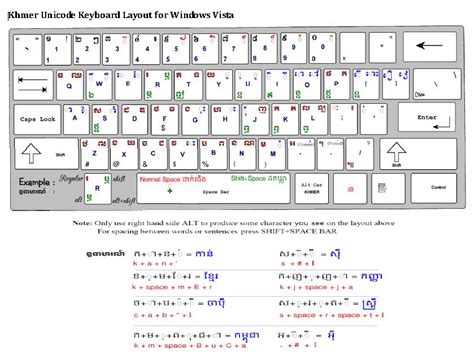 Khmer Unicode Keyboard Layout 14 Images Myanmar Unicode Keyboard