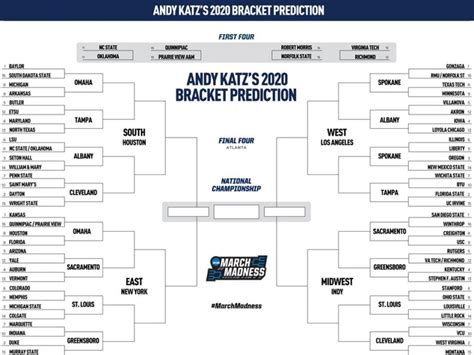 2020 Ncaa Tournament Bracketology Predictions 50 Days