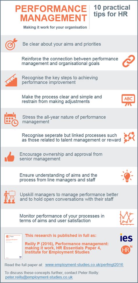 Infographic Performance Management 10 Practical Tips For Hr